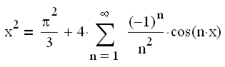Ряд Фурье для функции y=x^2