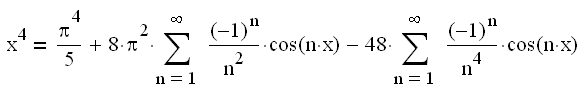 Ряд Фурье для функции y=x^4