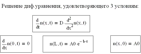 дифференциальное уравнение диффузии