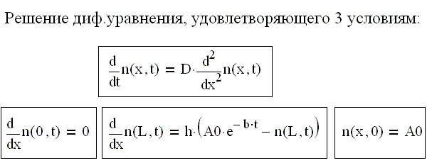 дифференциальное уравнение диффузии